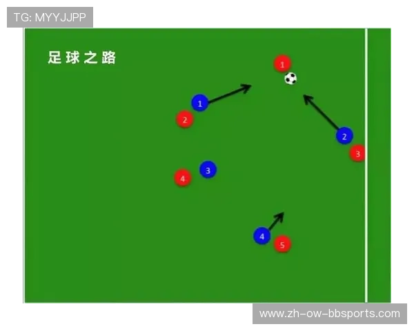 足球比赛中的区域联防体系与破解方法分析 足球比赛中的区域联防体系与破解方法分析